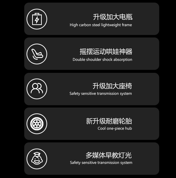 图片[3]-儿童大号奔驰电动玩具车可遥控摇摆早教小汽车（正3C）-全旗玩具