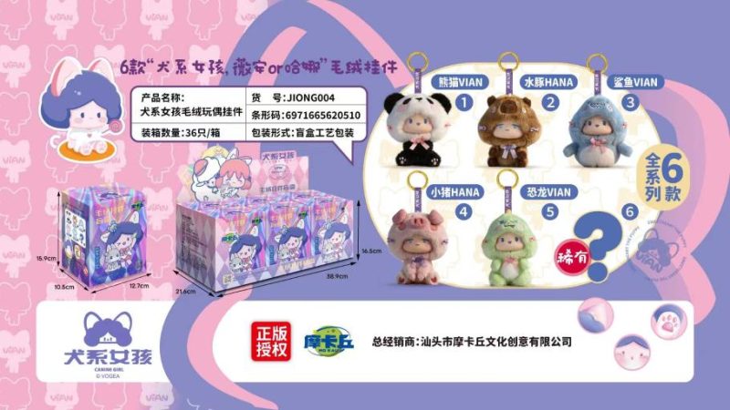 JIONG004犬系女孩毛绒挂件盲盒(36盒箱)-全旗玩具批发